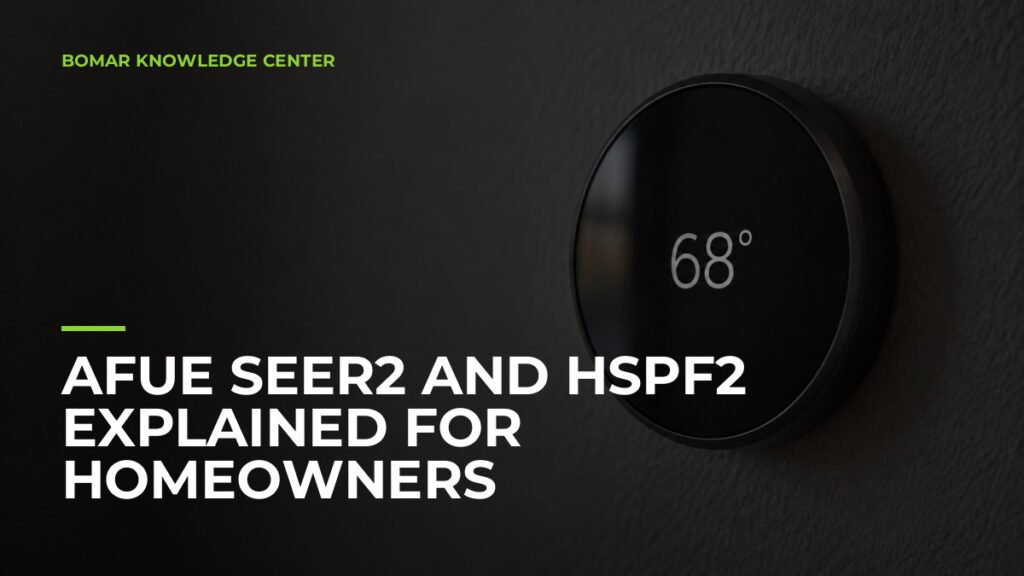 AFUE SEER2 and HSPF2 Explained for Homeowners